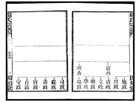 [下载][杨氏宗谱_影印本1943年谱]湖北.杨氏家谱_三.pdf