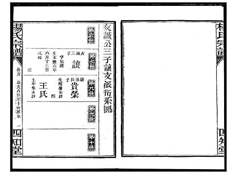 [下载][杨氏宗谱_影印本1943年谱]湖北.杨氏家谱_四.pdf