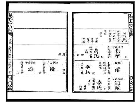 [下载][杨氏宗谱_影印本1943年谱]湖北.杨氏家谱_四.pdf