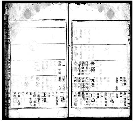 [下载][杨氏宗谱_18卷_大栗杨氏宗谱_杨氏宗谱]湖北.杨氏家谱_三.pdf