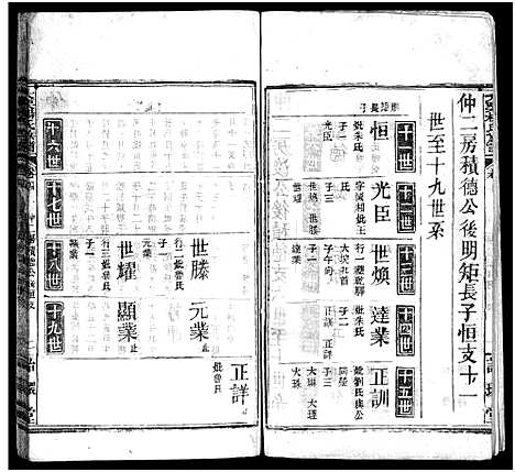 [下载][杨氏宗谱_18卷_大栗杨氏宗谱_杨氏宗谱]湖北.杨氏家谱_四.pdf