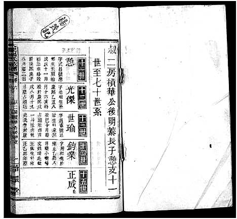 [下载][杨氏宗谱_18卷_大栗杨氏宗谱_杨氏宗谱]湖北.杨氏家谱_六.pdf