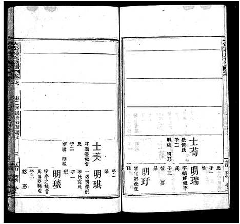 [下载][杨氏宗谱_18卷_大栗杨氏宗谱_杨氏宗谱]湖北.杨氏家谱_七.pdf