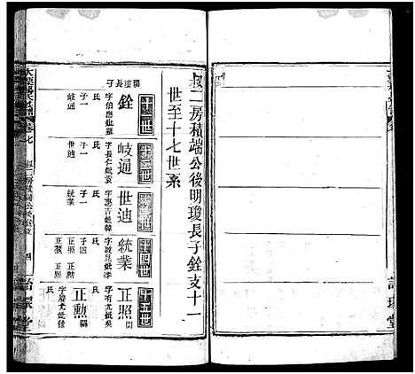 [下载][杨氏宗谱_18卷_大栗杨氏宗谱_杨氏宗谱]湖北.杨氏家谱_七.pdf