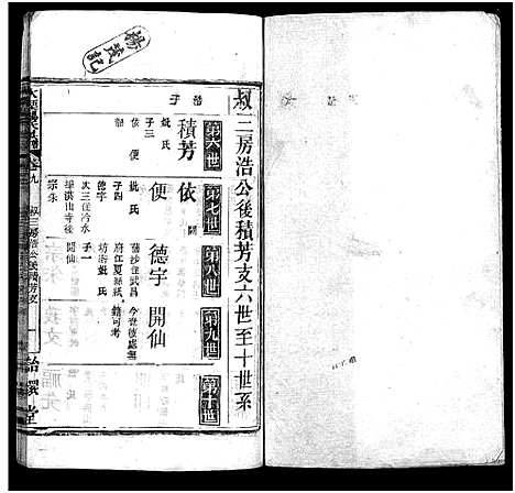 [下载][杨氏宗谱_18卷_大栗杨氏宗谱_杨氏宗谱]湖北.杨氏家谱_九.pdf