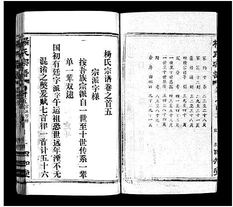 [下载][杨氏宗谱_52卷首6卷_杨氏宗谱]湖北.杨氏家谱_五.pdf