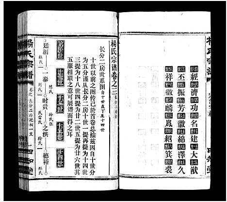 [下载][杨氏宗谱_52卷首6卷_杨氏宗谱]湖北.杨氏家谱_八.pdf