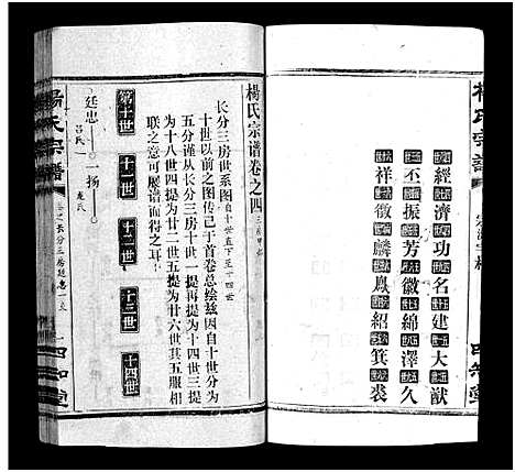 [下载][杨氏宗谱_52卷首6卷_杨氏宗谱]湖北.杨氏家谱_九.pdf