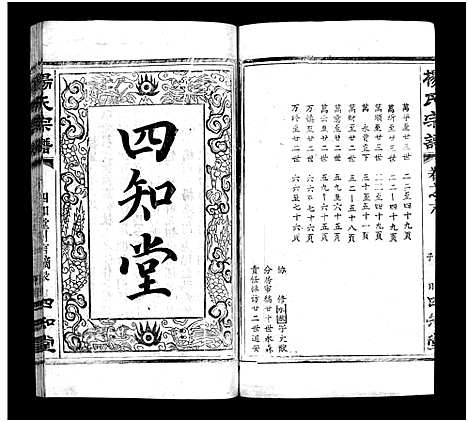 [下载][杨氏宗谱_52卷首6卷_杨氏宗谱]湖北.杨氏家谱_十一.pdf