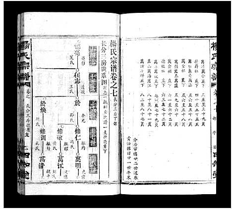 [下载][杨氏宗谱_52卷首6卷_杨氏宗谱]湖北.杨氏家谱_十二.pdf