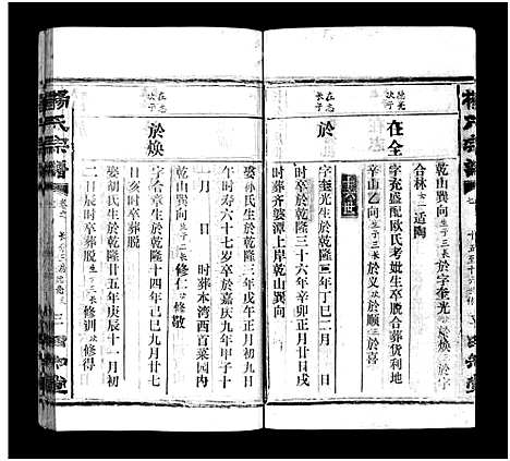 [下载][杨氏宗谱_52卷首6卷_杨氏宗谱]湖北.杨氏家谱_十二.pdf