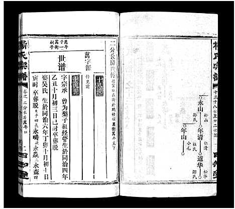 [下载][杨氏宗谱_52卷首6卷_杨氏宗谱]湖北.杨氏家谱_十七.pdf