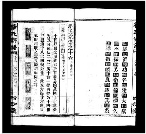 [下载][杨氏宗谱_52卷首6卷_杨氏宗谱]湖北.杨氏家谱_二十.pdf