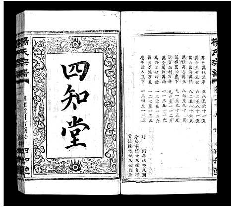 [下载][杨氏宗谱_52卷首6卷_杨氏宗谱]湖北.杨氏家谱_二十一.pdf