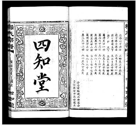 [下载][杨氏宗谱_52卷首6卷_杨氏宗谱]湖北.杨氏家谱_二十二.pdf