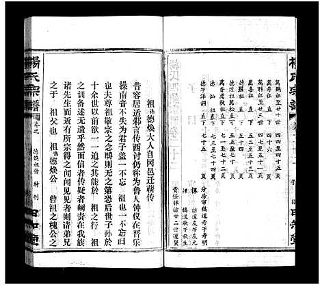 [下载][杨氏宗谱_52卷首6卷_杨氏宗谱]湖北.杨氏家谱_二十五.pdf