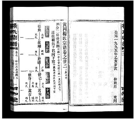 [下载][杨氏宗谱_52卷首6卷_杨氏宗谱]湖北.杨氏家谱_二十五.pdf