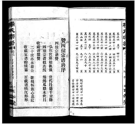 [下载][杨氏宗谱_52卷首6卷_杨氏宗谱]湖北.杨氏家谱_二十九.pdf