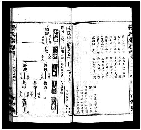 [下载][杨氏宗谱_52卷首6卷_杨氏宗谱]湖北.杨氏家谱_三十三.pdf