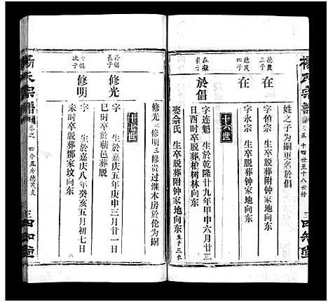 [下载][杨氏宗谱_52卷首6卷_杨氏宗谱]湖北.杨氏家谱_三十五.pdf