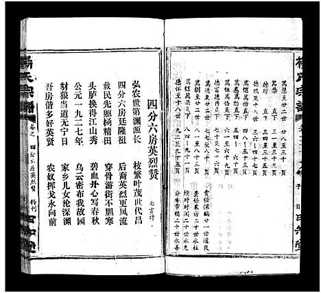 [下载][杨氏宗谱_52卷首6卷_杨氏宗谱]湖北.杨氏家谱_三十八.pdf