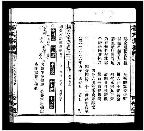 [下载][杨氏宗谱_52卷首6卷_杨氏宗谱]湖北.杨氏家谱_三十八.pdf