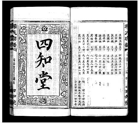 [下载][杨氏宗谱_52卷首6卷_杨氏宗谱]湖北.杨氏家谱_四十二.pdf