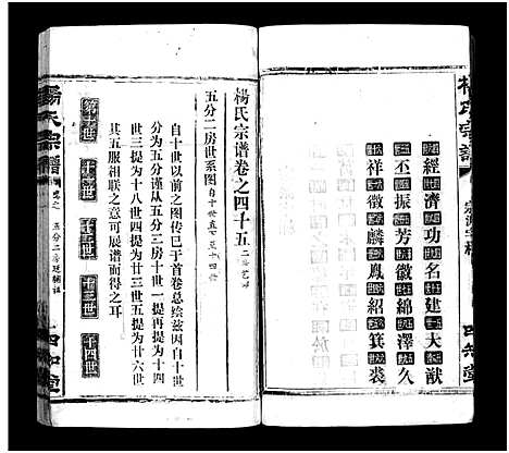 [下载][杨氏宗谱_52卷首6卷_杨氏宗谱]湖北.杨氏家谱_四十二.pdf