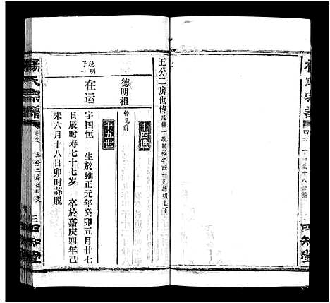 [下载][杨氏宗谱_52卷首6卷_杨氏宗谱]湖北.杨氏家谱_四十三.pdf