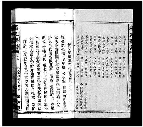 [下载][杨氏宗谱_52卷首6卷_杨氏宗谱]湖北.杨氏家谱_四十六.pdf