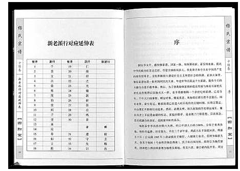 [下载][杨氏宗谱_6卷]湖北.杨氏家谱.pdf