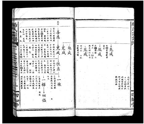 [下载][杨氏宗谱_7卷_含首2卷_杨氏宗谱]湖北.杨氏家谱_五.pdf