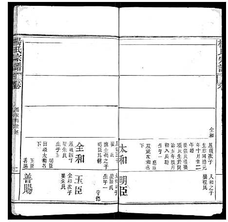 [下载][杨氏宗谱_不分卷]湖北.杨氏家谱_五.pdf