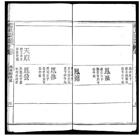 [下载][杨氏宗谱_不分卷]湖北.杨氏家谱_五.pdf