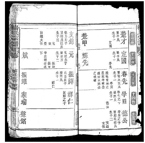 [下载][杨氏宗谱_不分卷]湖北.杨氏家谱_六.pdf