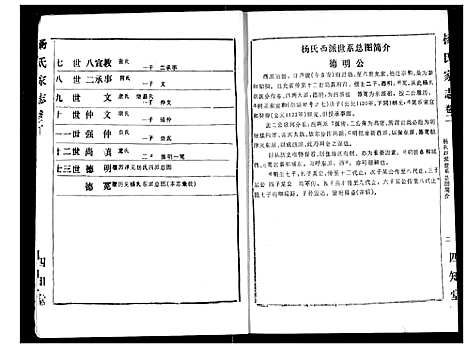 [下载][杨氏家志]湖北.杨氏家志_一.pdf