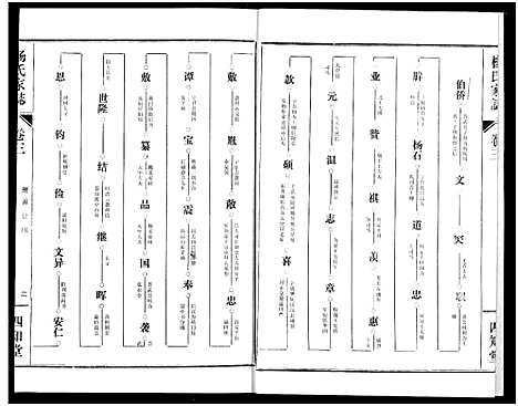 [下载][杨氏家志]湖北.杨氏家志_四.pdf