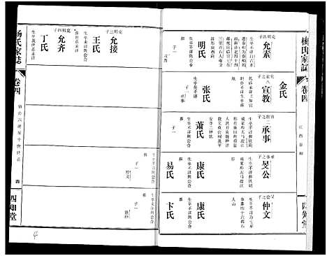 [下载][杨氏家志]湖北.杨氏家志_五.pdf