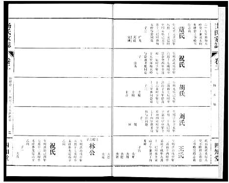 [下载][杨氏家志]湖北.杨氏家志_六.pdf