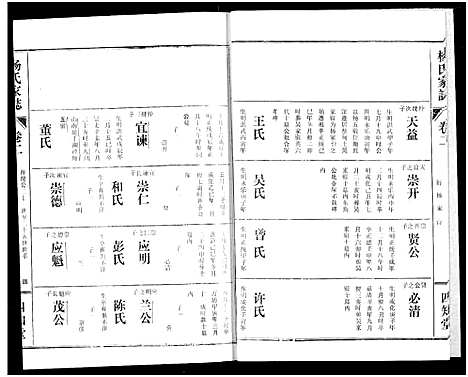 [下载][杨氏家志]湖北.杨氏家志_六.pdf