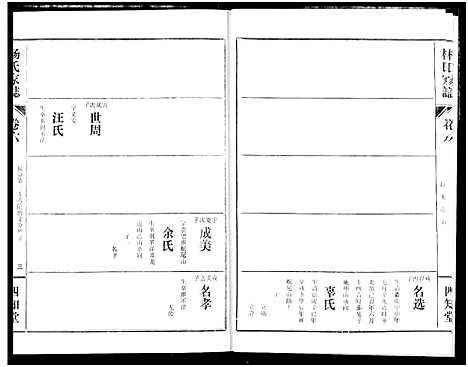 [下载][杨氏家志]湖北.杨氏家志_七.pdf