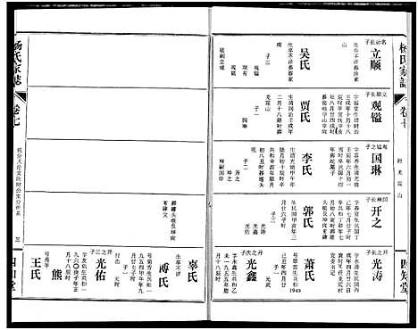 [下载][杨氏家志]湖北.杨氏家志_八.pdf