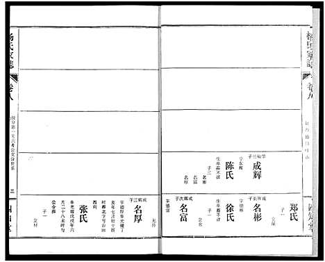 [下载][杨氏家志]湖北.杨氏家志_九.pdf