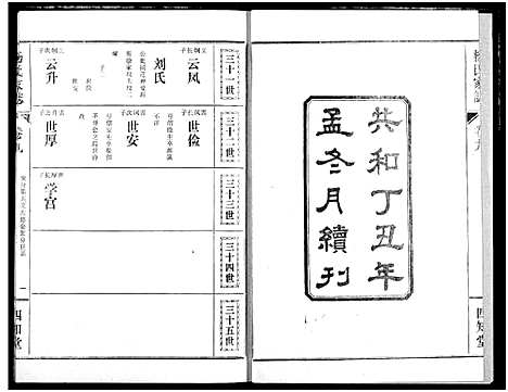 [下载][杨氏家志]湖北.杨氏家志_十.pdf