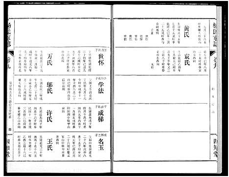 [下载][杨氏家志]湖北.杨氏家志_十.pdf