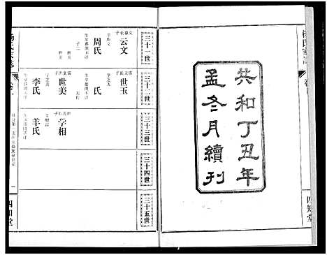 [下载][杨氏家志]湖北.杨氏家志_十一.pdf