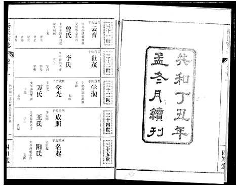 [下载][杨氏家志]湖北.杨氏家志_十二.pdf