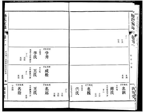 [下载][杨氏家志]湖北.杨氏家志_十二.pdf