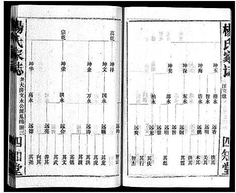 [下载][杨氏家志_按房分卷首1卷_杨氏家志]湖北.杨氏家志_四.pdf