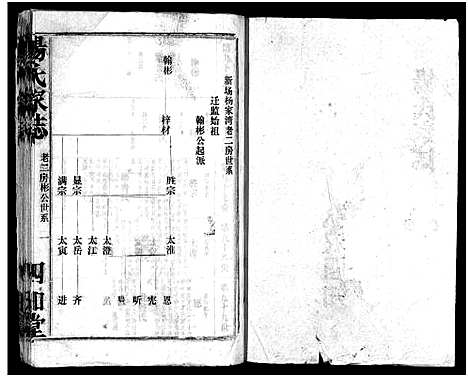 [下载][杨氏家志_按房分卷首1卷_杨氏家志]湖北.杨氏家志_五.pdf